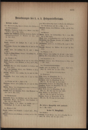 Kaiserlich-königliches Armee-Verordnungsblatt: Personal-Angelegenheiten 19160617 Seite: 37