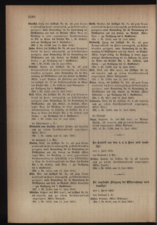 Kaiserlich-königliches Armee-Verordnungsblatt: Personal-Angelegenheiten 19160617 Seite: 42