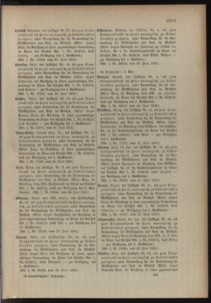 Kaiserlich-königliches Armee-Verordnungsblatt: Personal-Angelegenheiten 19160624 Seite: 33