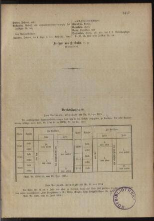 Kaiserlich-königliches Armee-Verordnungsblatt: Personal-Angelegenheiten 19160628 Seite: 31