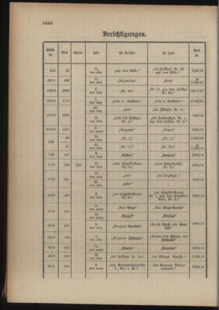 Kaiserlich-königliches Armee-Verordnungsblatt: Personal-Angelegenheiten 19160703 Seite: 32