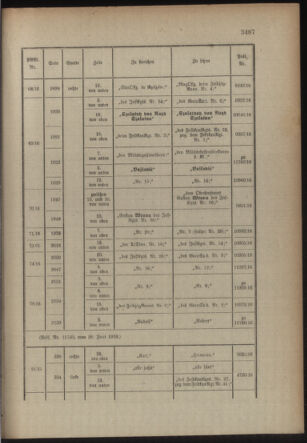 Kaiserlich-königliches Armee-Verordnungsblatt: Personal-Angelegenheiten 19160703 Seite: 35