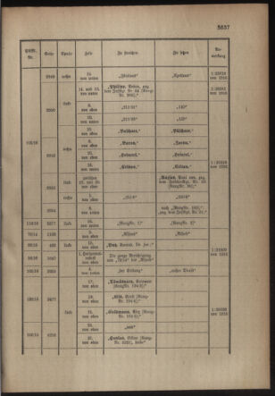 Kaiserlich-königliches Armee-Verordnungsblatt: Personal-Angelegenheiten 19160715 Seite: 47