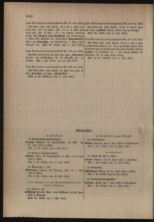 Kaiserlich-königliches Armee-Verordnungsblatt: Personal-Angelegenheiten 19160715 Seite: 50