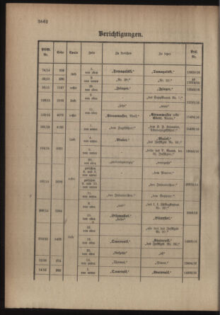 Kaiserlich-königliches Armee-Verordnungsblatt: Personal-Angelegenheiten 19160717 Seite: 22