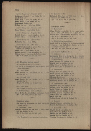 Kaiserlich-königliches Armee-Verordnungsblatt: Personal-Angelegenheiten 19160722 Seite: 28