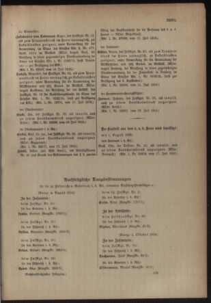 Kaiserlich-königliches Armee-Verordnungsblatt: Personal-Angelegenheiten 19160722 Seite: 31