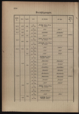 Kaiserlich-königliches Armee-Verordnungsblatt: Personal-Angelegenheiten 19160722 Seite: 44