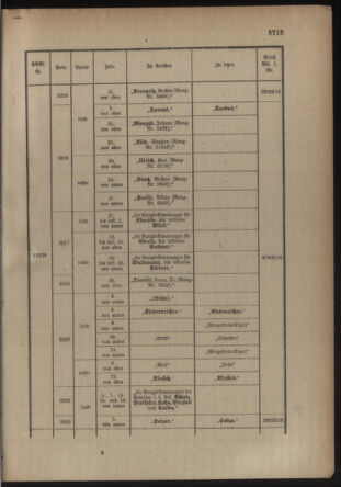 Kaiserlich-königliches Armee-Verordnungsblatt: Personal-Angelegenheiten 19160722 Seite: 49