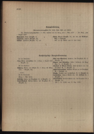 Kaiserlich-königliches Armee-Verordnungsblatt: Personal-Angelegenheiten 19160814 Seite: 76