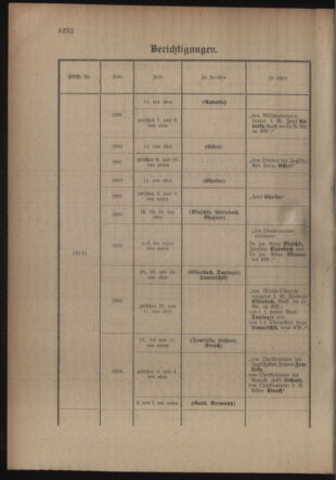 Kaiserlich-königliches Armee-Verordnungsblatt: Personal-Angelegenheiten 19160818 Seite: 26