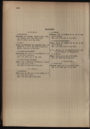 Kaiserlich-königliches Armee-Verordnungsblatt: Personal-Angelegenheiten 19160819 Seite: 20