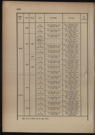 Kaiserlich-königliches Armee-Verordnungsblatt: Personal-Angelegenheiten 19160826 Seite: 56