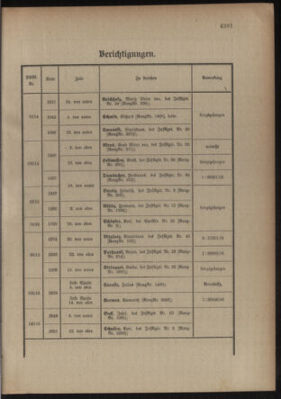 Kaiserlich-königliches Armee-Verordnungsblatt: Personal-Angelegenheiten 19160826 Seite: 57