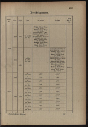 Kaiserlich-königliches Armee-Verordnungsblatt: Personal-Angelegenheiten 19160902 Seite: 17