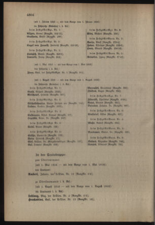 Kaiserlich-königliches Armee-Verordnungsblatt: Personal-Angelegenheiten 19160918 Seite: 60