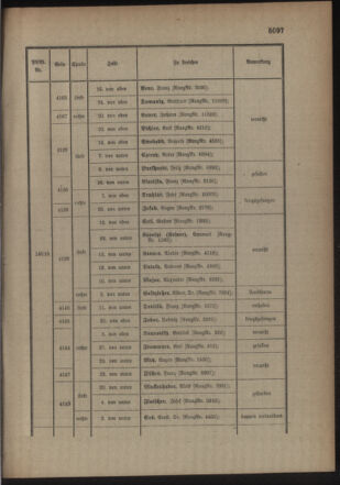 Kaiserlich-königliches Armee-Verordnungsblatt: Personal-Angelegenheiten 19161007 Seite: 45