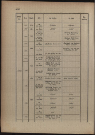 Kaiserlich-königliches Armee-Verordnungsblatt: Personal-Angelegenheiten 19161007 Seite: 50