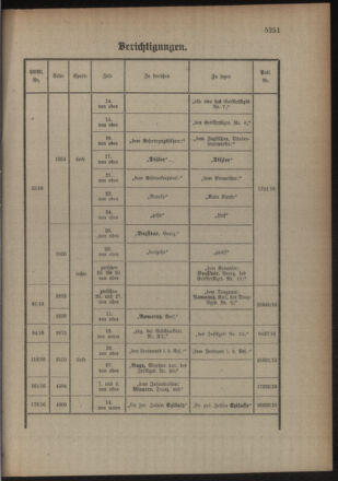 Kaiserlich-königliches Armee-Verordnungsblatt: Personal-Angelegenheiten 19161016 Seite: 29