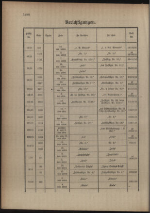 Kaiserlich-königliches Armee-Verordnungsblatt: Personal-Angelegenheiten 19161019 Seite: 46