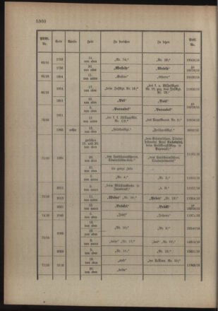 Kaiserlich-königliches Armee-Verordnungsblatt: Personal-Angelegenheiten 19161019 Seite: 48