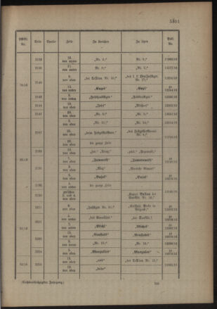 Kaiserlich-königliches Armee-Verordnungsblatt: Personal-Angelegenheiten 19161019 Seite: 49