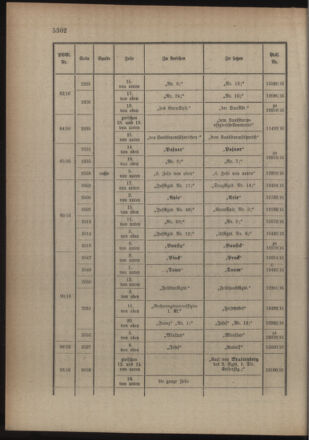 Kaiserlich-königliches Armee-Verordnungsblatt: Personal-Angelegenheiten 19161019 Seite: 50