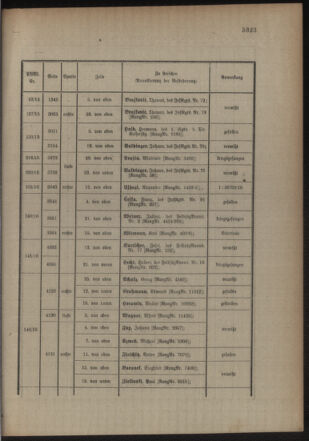 Kaiserlich-königliches Armee-Verordnungsblatt: Personal-Angelegenheiten 19161021 Seite: 13