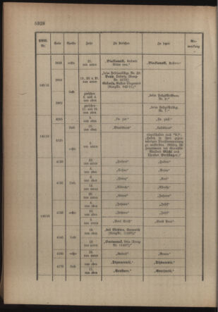 Kaiserlich-königliches Armee-Verordnungsblatt: Personal-Angelegenheiten 19161021 Seite: 18