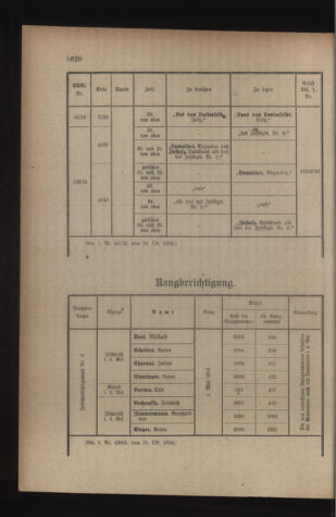 Kaiserlich-königliches Armee-Verordnungsblatt: Personal-Angelegenheiten 19161104 Seite: 48