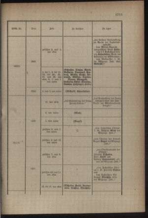 Kaiserlich-königliches Armee-Verordnungsblatt: Personal-Angelegenheiten 19161108 Seite: 15