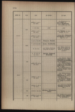 Kaiserlich-königliches Armee-Verordnungsblatt: Personal-Angelegenheiten 19161108 Seite: 16