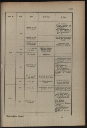 Kaiserlich-königliches Armee-Verordnungsblatt: Personal-Angelegenheiten 19161108 Seite: 17