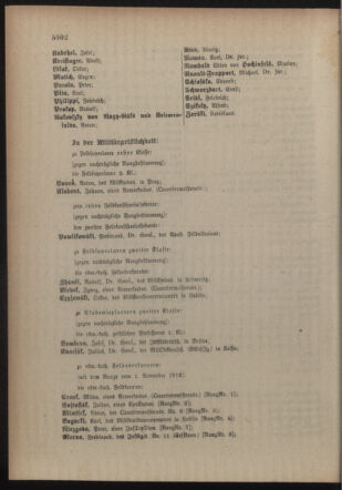 Kaiserlich-königliches Armee-Verordnungsblatt: Personal-Angelegenheiten 19161113 Seite: 116