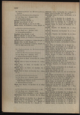 Kaiserlich-königliches Armee-Verordnungsblatt: Personal-Angelegenheiten 19161113 Seite: 152