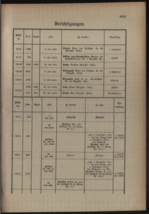 Kaiserlich-königliches Armee-Verordnungsblatt: Personal-Angelegenheiten 19161118 Seite: 57