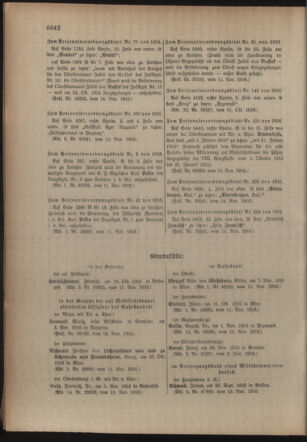 Kaiserlich-königliches Armee-Verordnungsblatt: Personal-Angelegenheiten 19161118 Seite: 62