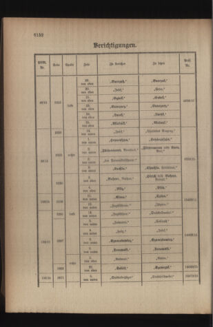 Kaiserlich-königliches Armee-Verordnungsblatt: Personal-Angelegenheiten 19161125 Seite: 38