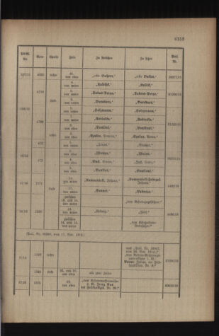 Kaiserlich-königliches Armee-Verordnungsblatt: Personal-Angelegenheiten 19161125 Seite: 39