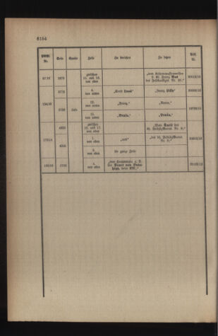 Kaiserlich-königliches Armee-Verordnungsblatt: Personal-Angelegenheiten 19161125 Seite: 40