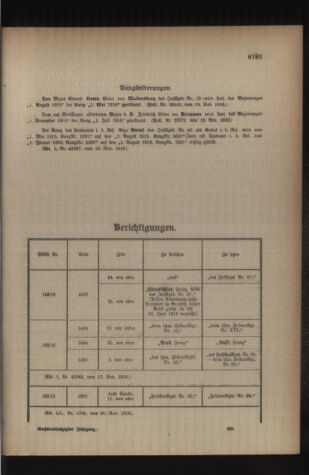 Kaiserlich-königliches Armee-Verordnungsblatt: Personal-Angelegenheiten 19161125 Seite: 49