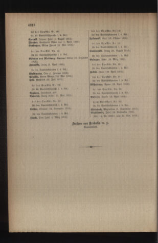 Kaiserlich-königliches Armee-Verordnungsblatt: Personal-Angelegenheiten 19161202 Seite: 78