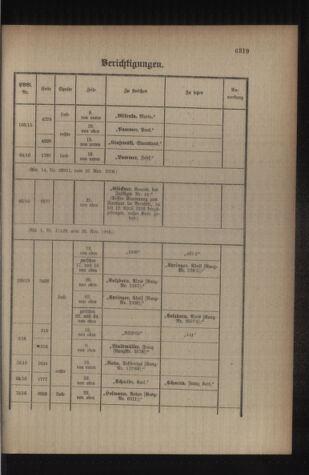 Kaiserlich-königliches Armee-Verordnungsblatt: Personal-Angelegenheiten 19161202 Seite: 79