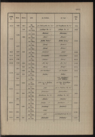 Kaiserlich-königliches Armee-Verordnungsblatt: Personal-Angelegenheiten 19161230 Seite: 49