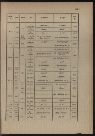 Kaiserlich-königliches Armee-Verordnungsblatt: Personal-Angelegenheiten 19161230 Seite: 51