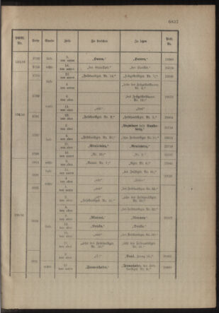 Kaiserlich-königliches Armee-Verordnungsblatt: Personal-Angelegenheiten 19161230 Seite: 53