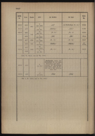 Kaiserlich-königliches Armee-Verordnungsblatt: Personal-Angelegenheiten 19161230 Seite: 56