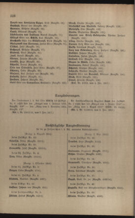 Kaiserlich-königliches Armee-Verordnungsblatt: Personal-Angelegenheiten 19170113 Seite: 34