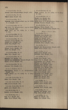 Kaiserlich-königliches Armee-Verordnungsblatt: Personal-Angelegenheiten 19170113 Seite: 40