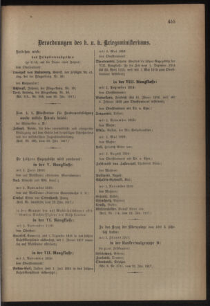 Kaiserlich-königliches Armee-Verordnungsblatt: Personal-Angelegenheiten 19170127 Seite: 67